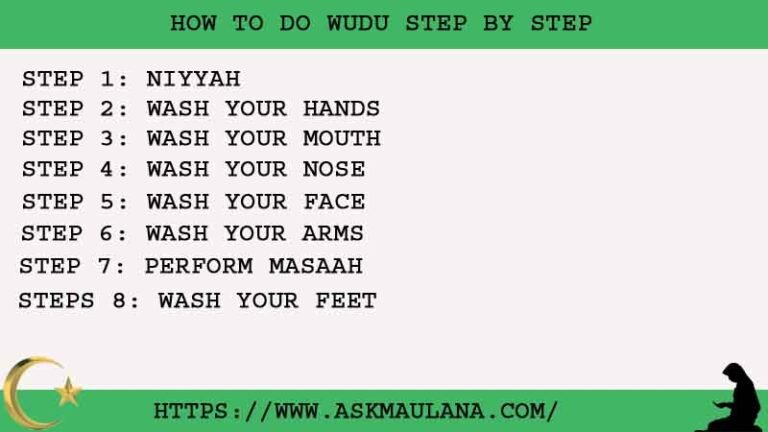 How To Do Wudu Step By Step? - 8 Basic Steps To Wudu - Ask Maulana